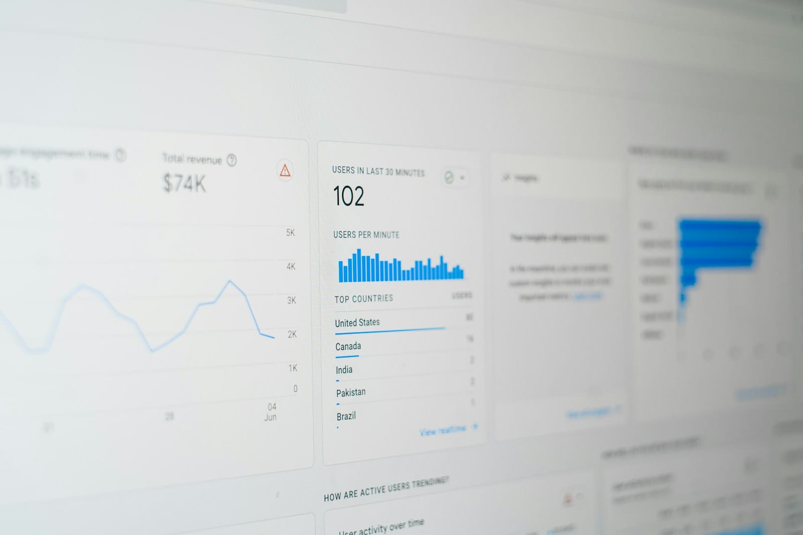 Google Analytics 與 Search Console 差異及應用完整解析
