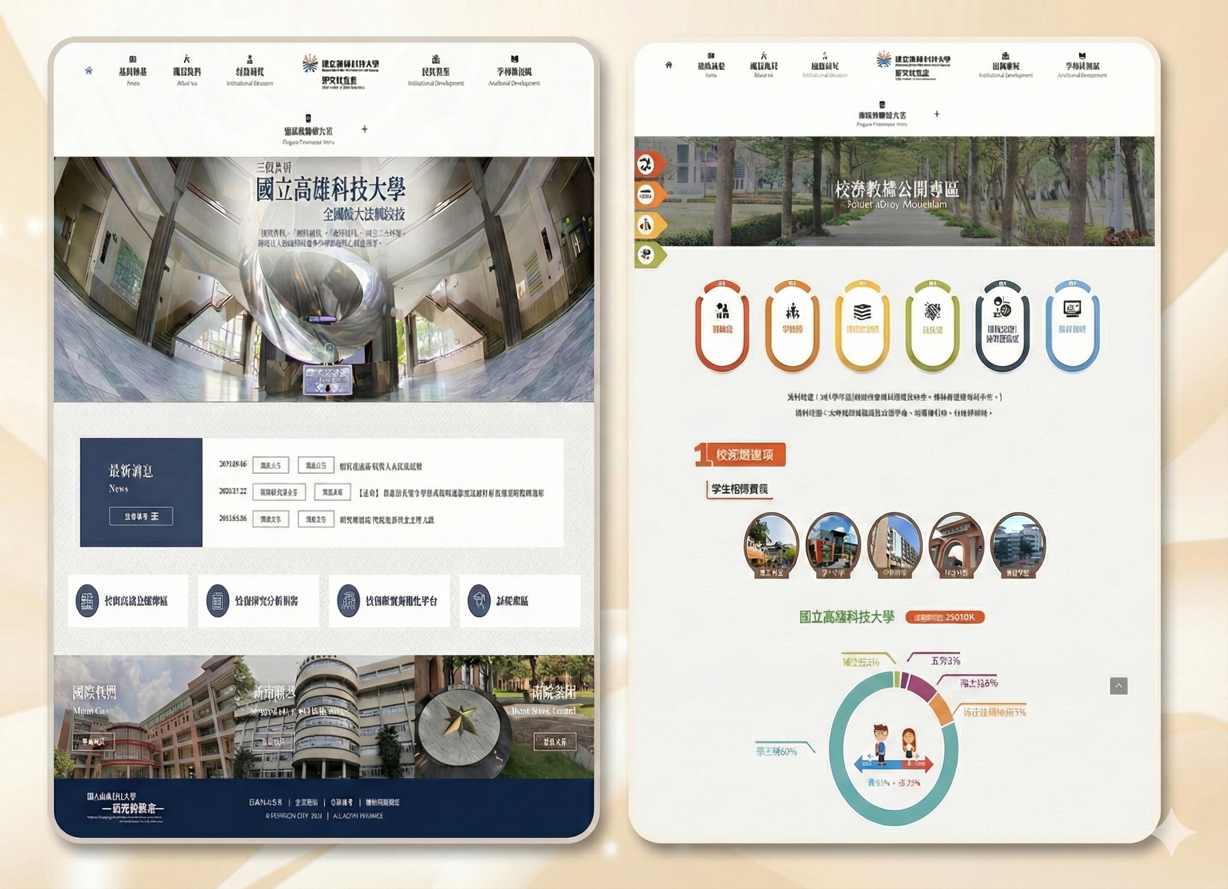 甫東科技 網頁設計商品